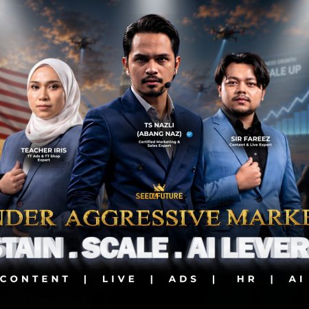 FOUNDER AGGRESSIVE MARKETING: SUSTAIN · SCALE · AI LEVERAGE 2026 - DOUBLE